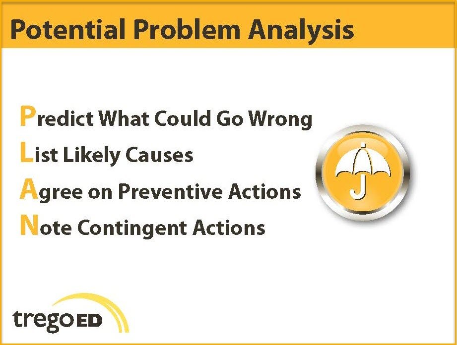Potential Problem Analysis steps to help you plan for and mitigate potential problems