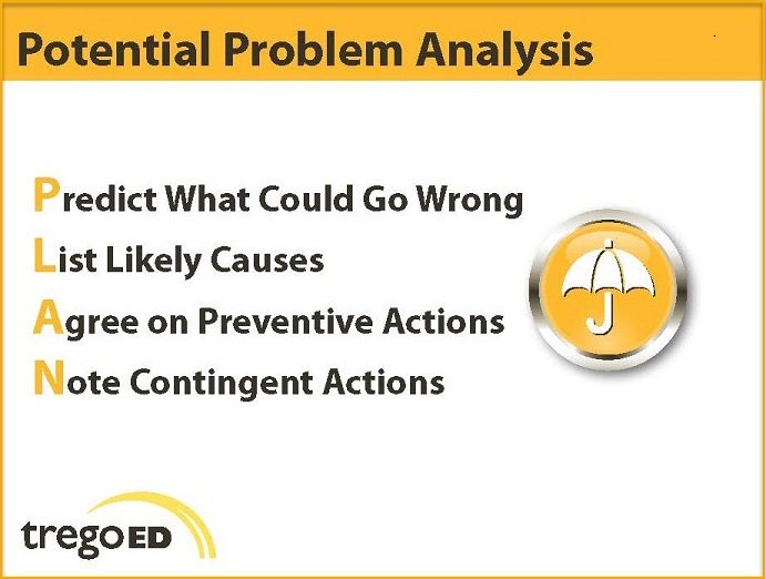 4 Steps to Potential Problem Analysis